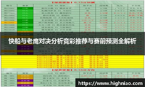 快船与老鹰对决分析竞彩推荐与赛前预测全解析