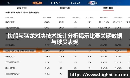 快船与猛龙对决技术统计分析揭示比赛关键数据与球员表现