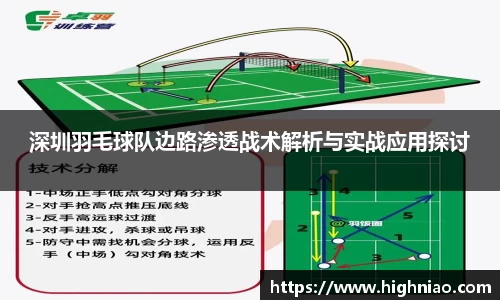 深圳羽毛球队边路渗透战术解析与实战应用探讨