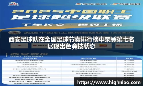 西安足球队在全国足球节奏排行榜中荣登第七名展现出色竞技状态